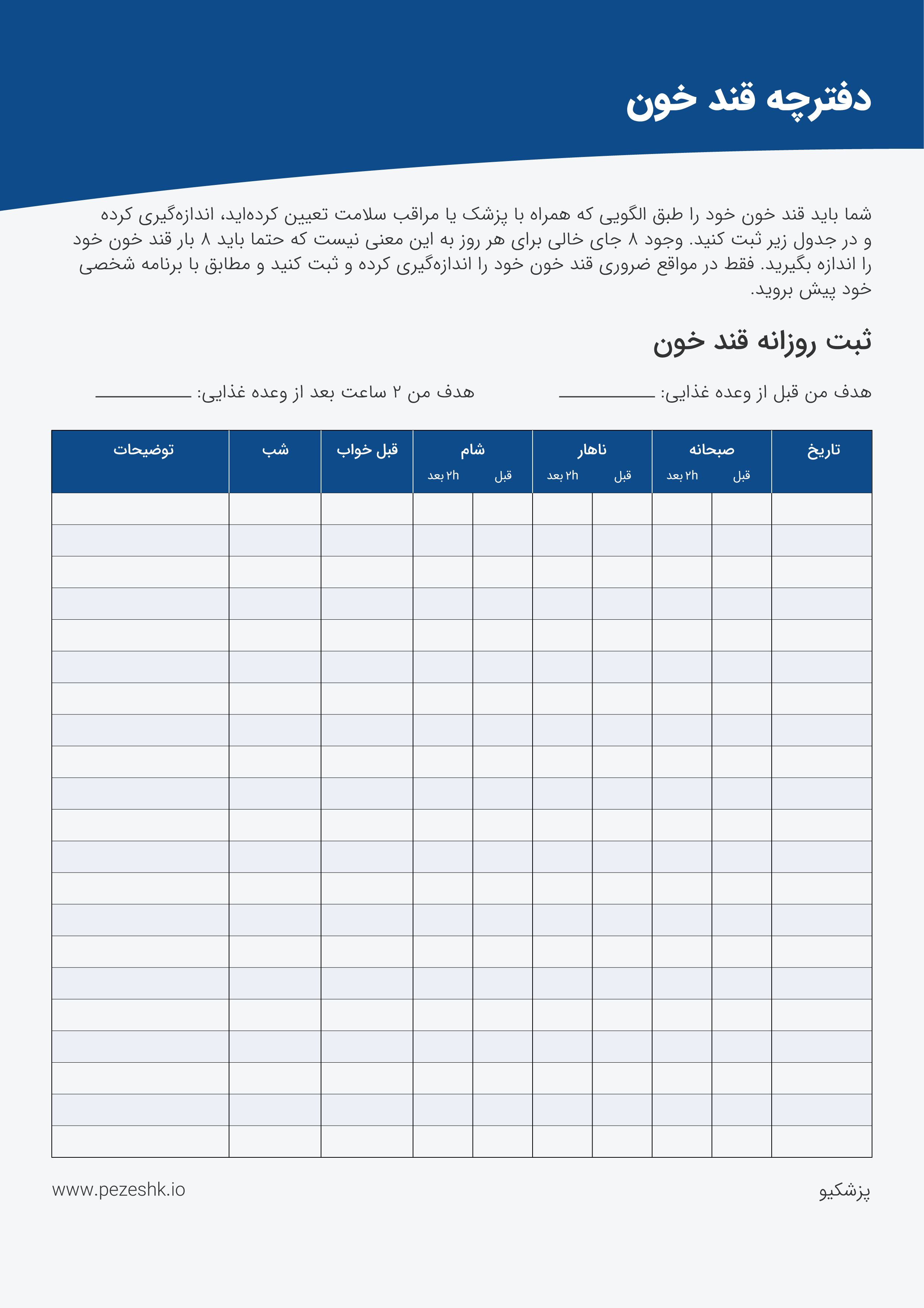 جدول ثبت قند خون (چارت SMBG)