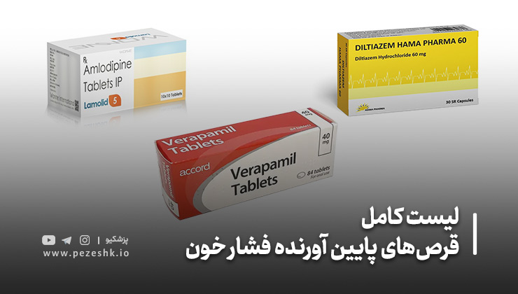عکس قرصهای فشار خون بالا