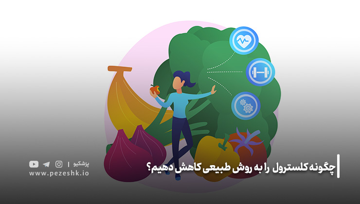 lowering ldl cholesterol naturally