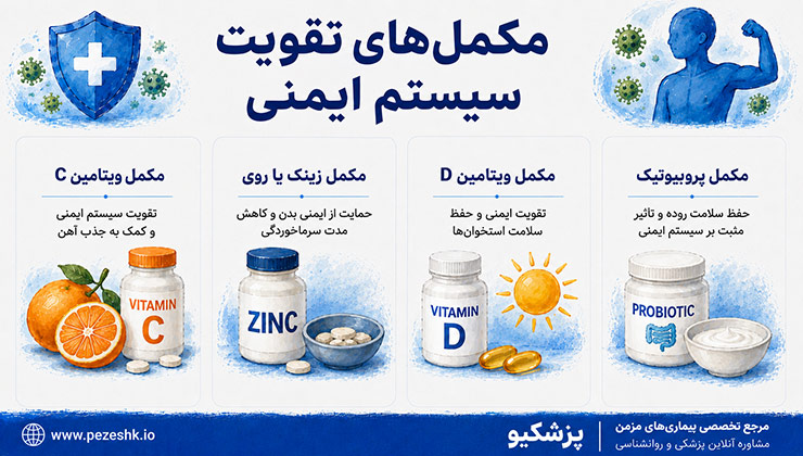 مکملهای تقویت سیستم ایمنی
