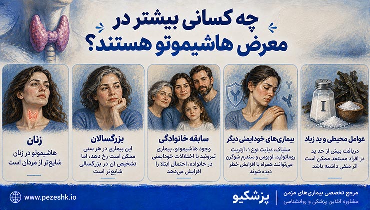 چه کسانی بیشتر در معرض هاشیموتو هستند